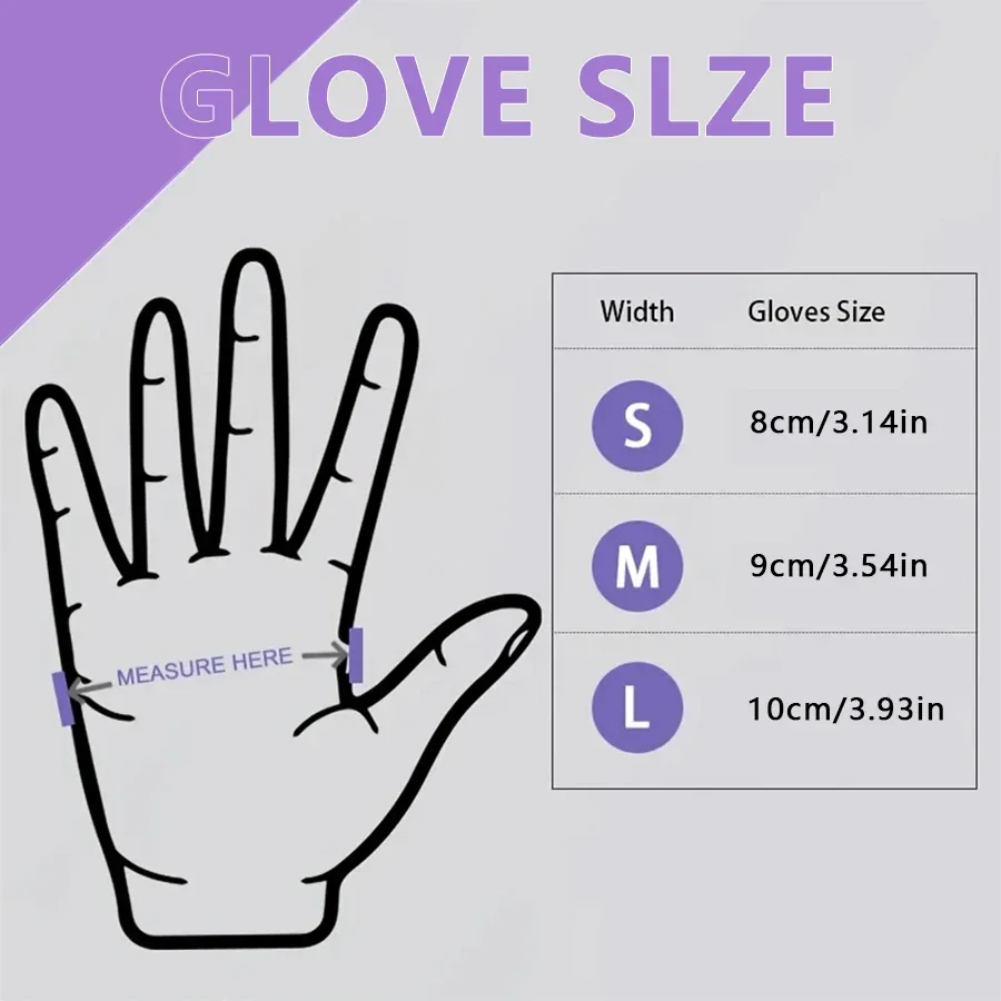 Guanti monouso in nitrile viol - Nitrile Mechanic Glove recensione e prezzo