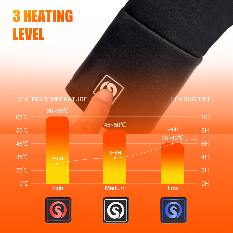 Guanti riscaldati con fodera e - Heat Resistant Glove recensione e prezzo